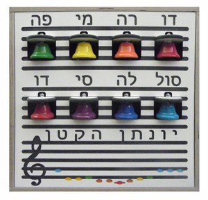 לוח פעיל מוסיקלי 60X60 ס